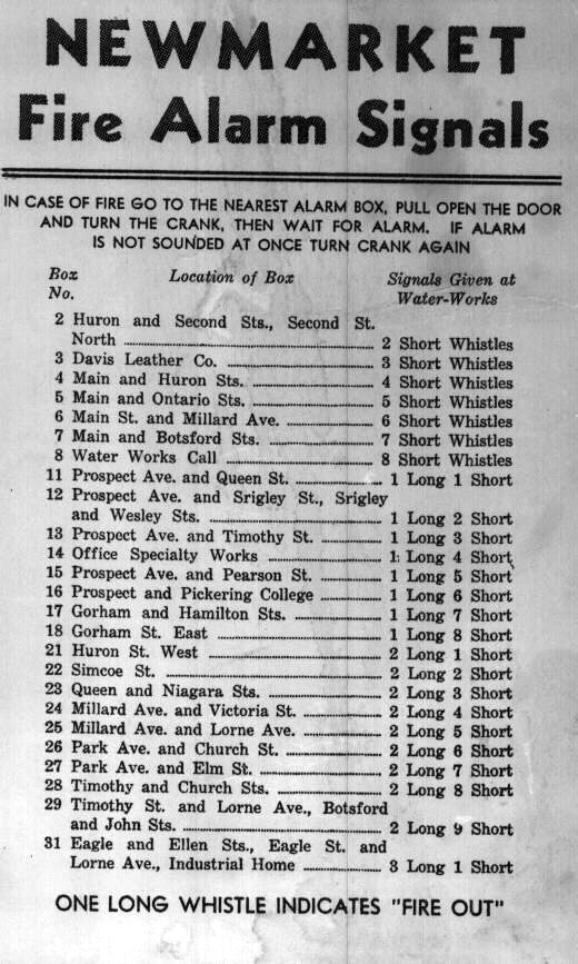 fire whistle codes